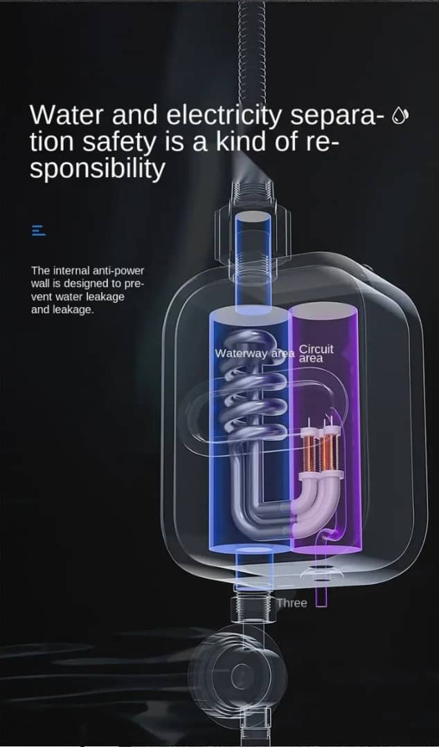 Chauffe eau de douche - Installation rapide et facile